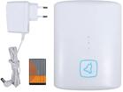 Контакт gsm-14 панель охранная радиоканальная