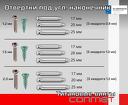 Отвертки под угловой наконечник для винтов КОНМЕТ Подбор отверток по д