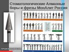 Стоматологические Алмазные боры и фрезы МонАлит Россия Алмазные боры и