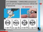 D+Z (DRENDEL + ZWEILING) алмазные диски для интердентальных областей (
