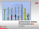 Твердосплавные боры ökoDENT для разрезания металла В Наличии