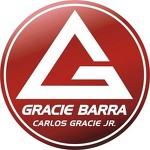 Академия Бразильского Джиу-джитсу Gracie Barra