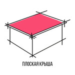 Плоская кровля