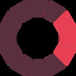 СоюзРубин-Втормет